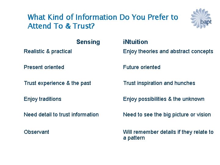 What Kind of Information Do You Prefer to Attend To & Trust? Sensing i.