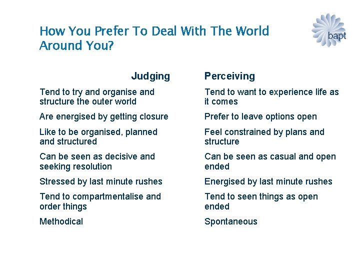 How You Prefer To Deal With The World Around You? Judging Perceiving Tend to