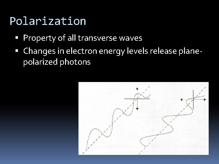 Polarization Property of all transverse waves Changes in electron energy levels release planepolarized photons