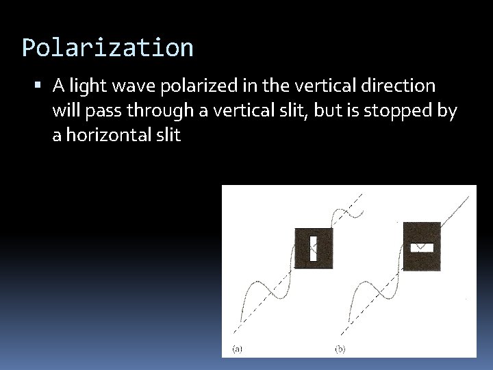 Polarization A light wave polarized in the vertical direction will pass through a vertical