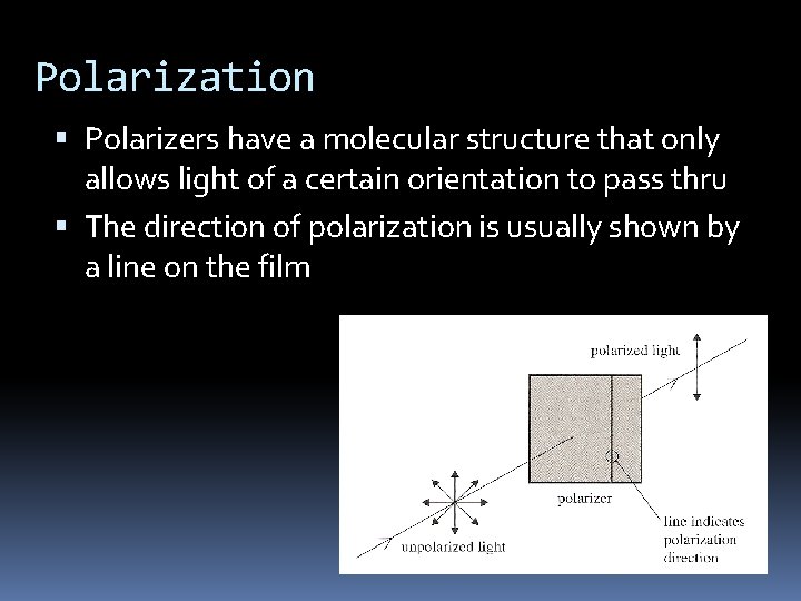 Polarization Polarizers have a molecular structure that only allows light of a certain orientation