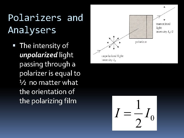 Polarizers and Analysers The intensity of unpolarized light passing through a polarizer is equal