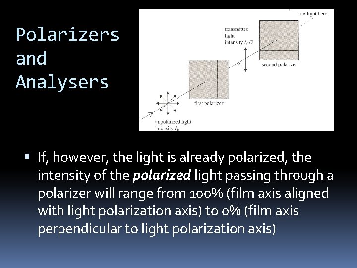 Polarizers and Analysers If, however, the light is already polarized, the intensity of the
