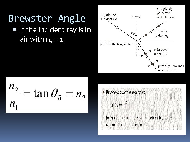 Brewster Angle If the incident ray is in air with n 1 = 1,