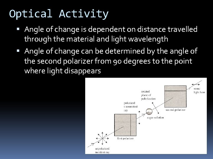 Optical Activity Angle of change is dependent on distance travelled through the material and