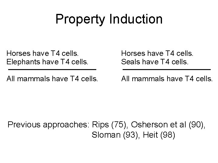 Property Induction Horses have T 4 cells. Elephants have T 4 cells. Horses have