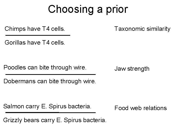 Choosing a prior Chimps have T 4 cells. Taxonomic similarity Gorillas have T 4
