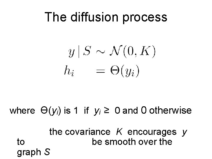 The diffusion process where Ө(yi) is 1 if yi ≥ 0 and 0 otherwise