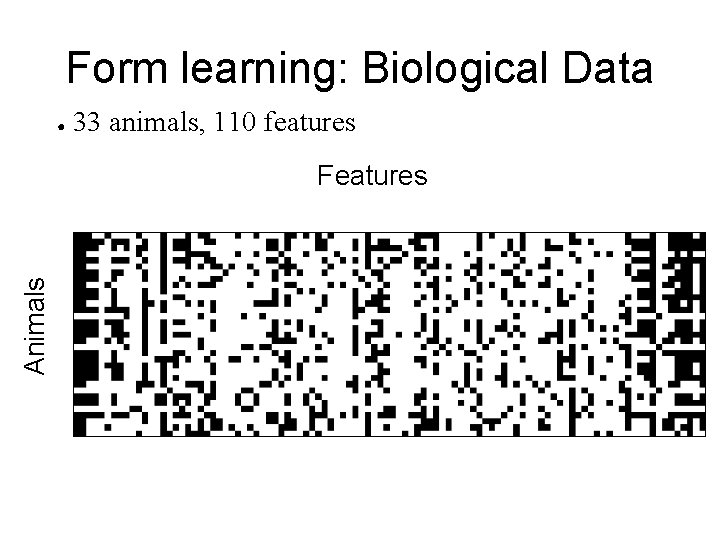 Form learning: Biological Data ● 33 animals, 110 features Animals Features 