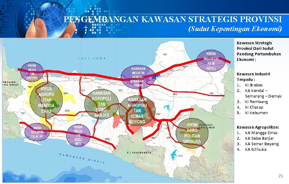 PENGEMBANGAN KAWASAN STRATEGIS PROVINSI (Sudut Kepentingan Ekonomi) Kawasan Strategis Provinsi Dari Sudut Pandang Pertumbuhan