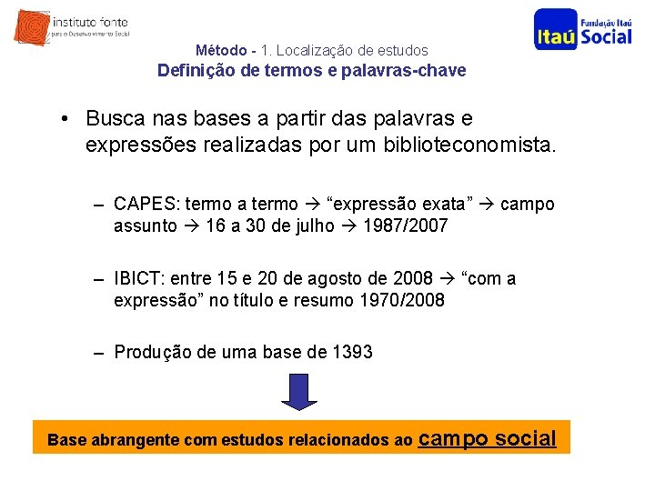 Método - 1. Localização de estudos Definição de termos e palavras-chave • Busca nas