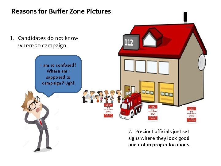 Reasons for Buffer Zone Pictures 1. Candidates do not know where to campaign. I