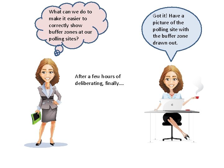 What can we do to make it easier to correctly show buffer zones at