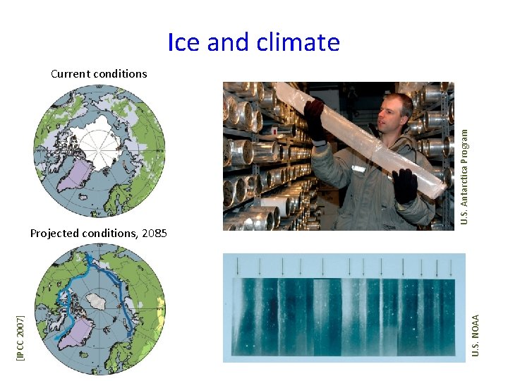 Ice and climate U. S. Antarctica Program Current conditions U. S. NOAA [IPCC 2007]