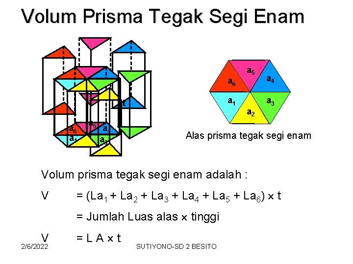 Volum Prisma Tegak Segi Enam a 6 a 1 t a 6 a 1