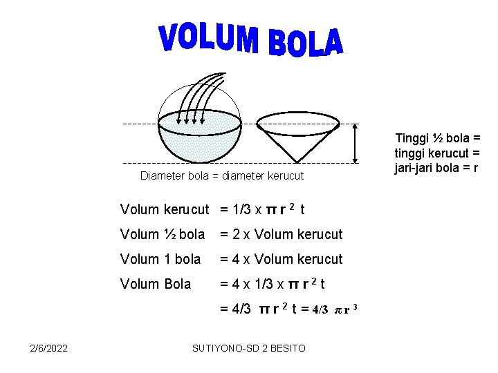 Diameter bola = diameter kerucut Volum kerucut = 1/3 x π r 2 t