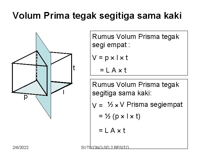 Volum Prima tegak segitiga sama kaki Rumus Volum Prisma tegak segi empat : V=p