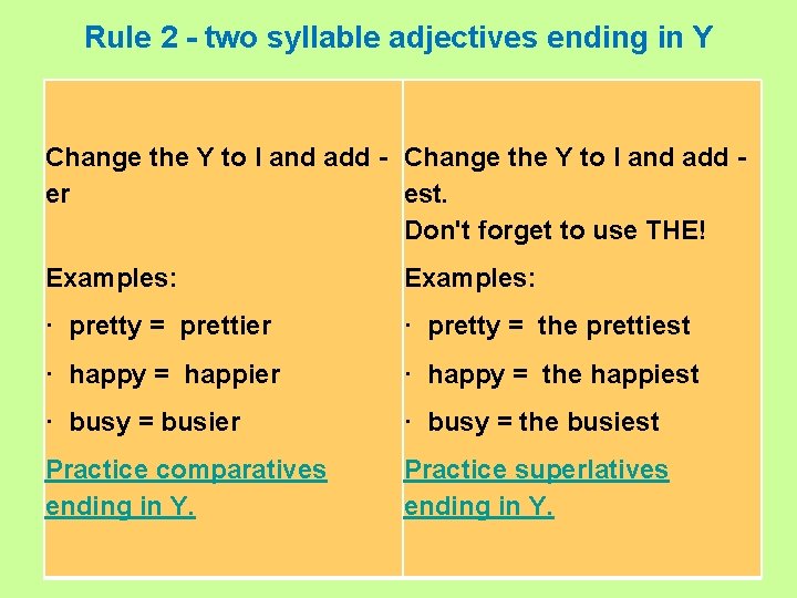 Rule 2 - two syllable adjectives ending in Y Change the Y to I