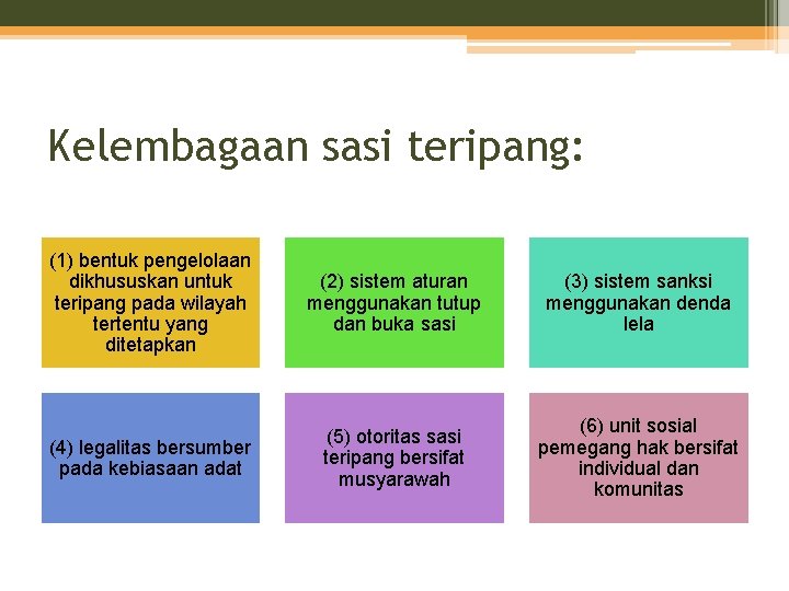 Kelembagaan sasi teripang: (1) bentuk pengelolaan dikhususkan untuk teripang pada wilayah tertentu yang ditetapkan