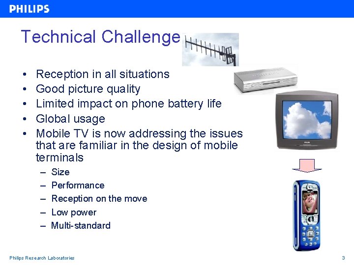 Technical Challenge • • • Reception in all situations Good picture quality Limited impact
