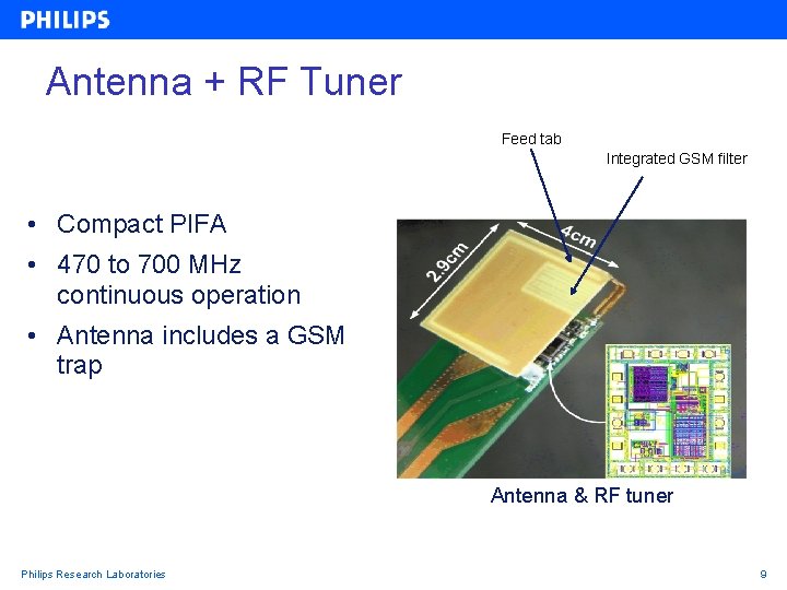 Antenna + RF Tuner Feed tab Integrated GSM filter • Compact PIFA • 470