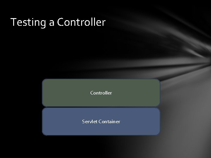 Testing a Controller Servlet Container 