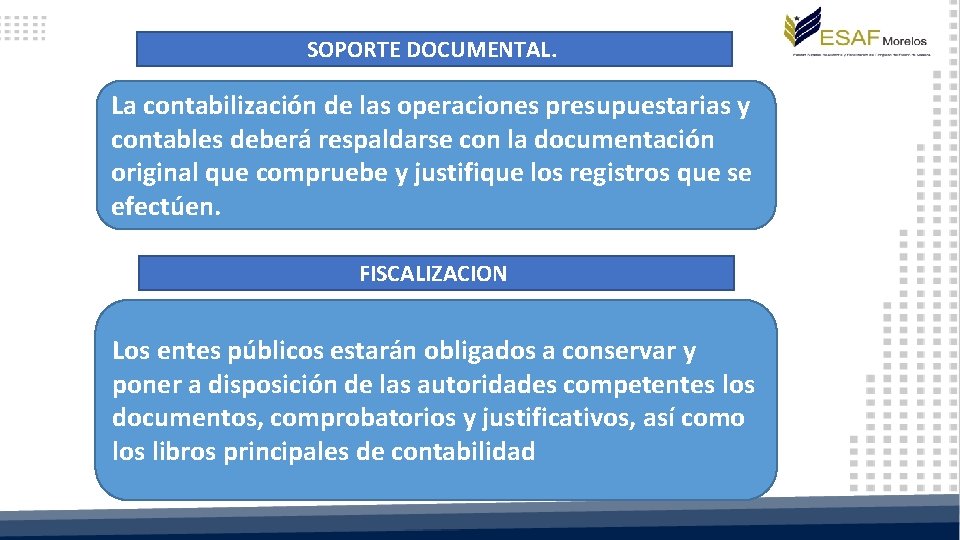 SOPORTE DOCUMENTAL. La contabilización de las operaciones presupuestarias y contables deberá respaldarse con la