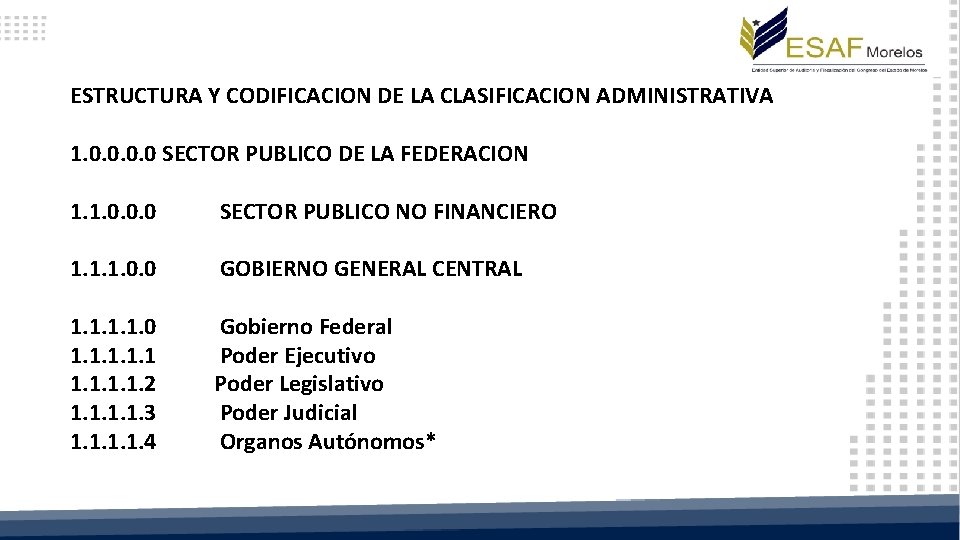 ESTRUCTURA Y CODIFICACION DE LA CLASIFICACION ADMINISTRATIVA 1. 0. 0 SECTOR PUBLICO DE LA