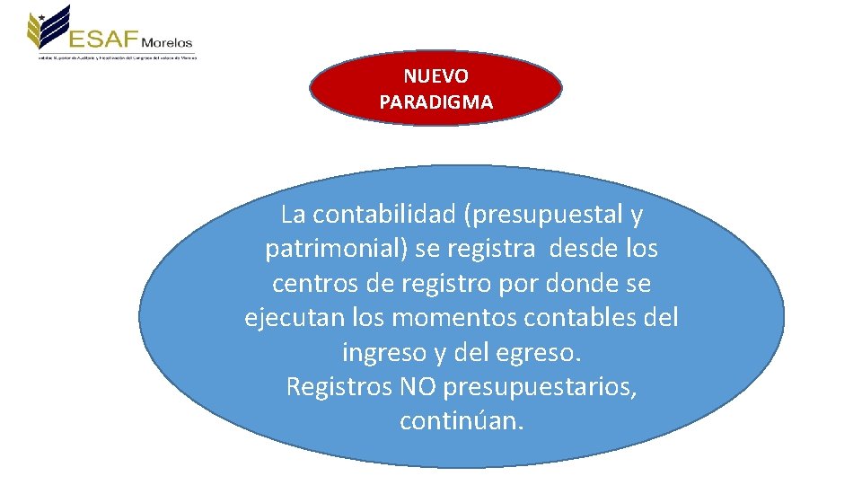 NUEVO PARADIGMA La contabilidad (presupuestal y patrimonial) se registra desde los centros de registro