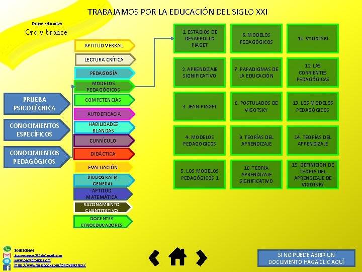 TRABAJAMOS POR LA EDUCACIÓN DEL SIGLO XXI Grupo educativo Oro y bronce APTITUD VERBAL