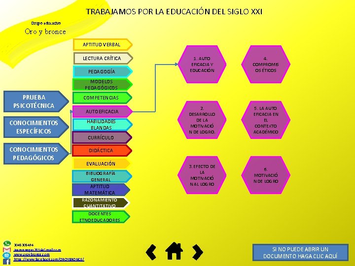 TRABAJAMOS POR LA EDUCACIÓN DEL SIGLO XXI Grupo educativo Oro y bronce APTITUD VERBAL