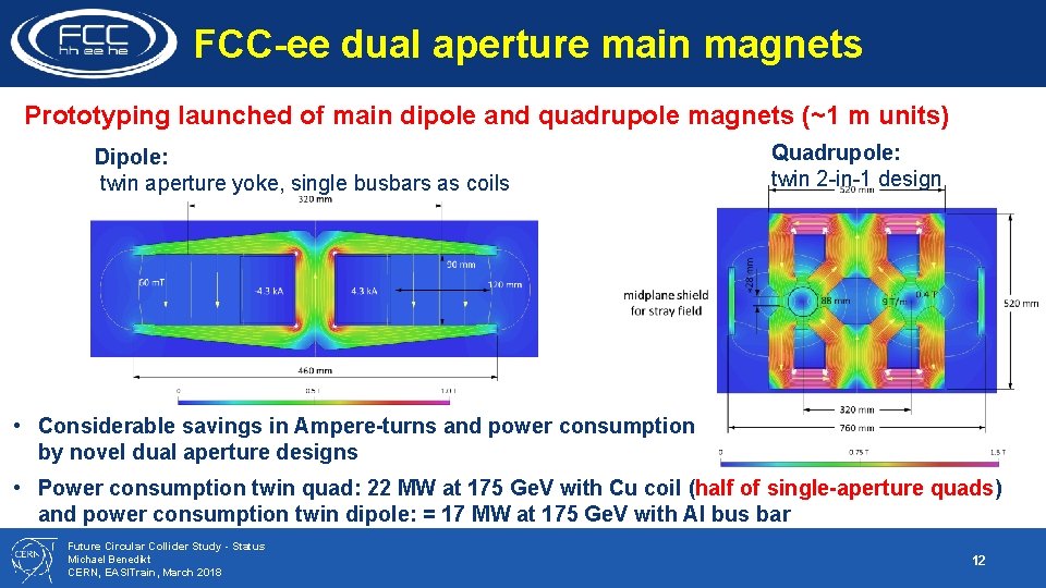 FCC-ee dual aperture main magnets Prototyping launched of main dipole and quadrupole magnets (~1