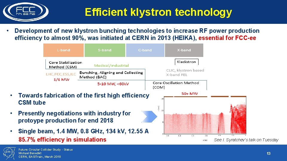 Efficient klystron technology • Development of new klystron bunching technologies to increase RF power