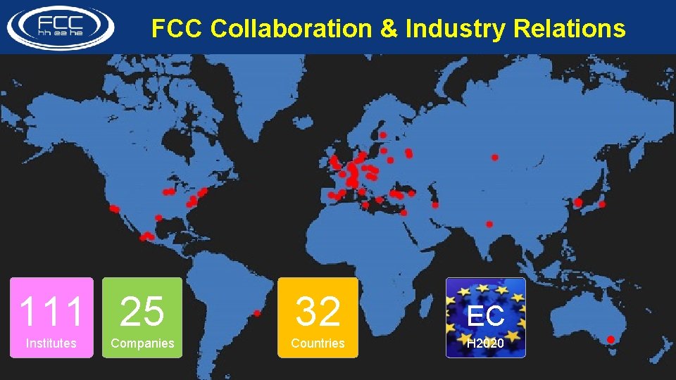 FCC Collaboration & Industry Relations 111 25 Institutes Companies Future Circular Collider Study -
