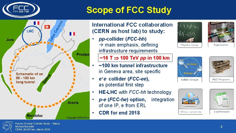 Scope of FCC Study International FCC collaboration (CERN as host lab) to study: •