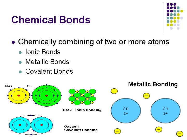 Chemical Bonds l Chemically combining of two or more atoms l l l Ionic