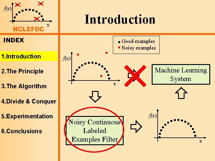 f(x) NCLEFDC Introduction x INDEX 1. Introduction Good examples Noisy examples f(x) 2. The