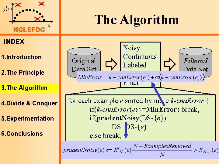 f(x) NCLEFDC x The Algorithm INDEX 1. Introduction 2. The Principle 3. The Algorithm