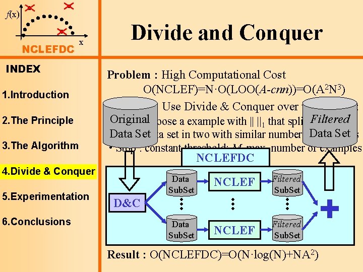 f(x) NCLEFDC x INDEX 1. Introduction 2. The Principle 3. The Algorithm Divide and