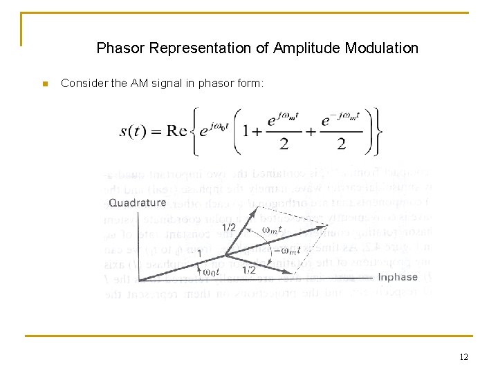 Phasor Representation of Amplitude Modulation n Consider the AM signal in phasor form: 12