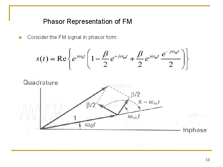 Phasor Representation of FM n Consider the FM signal in phasor form: 13 