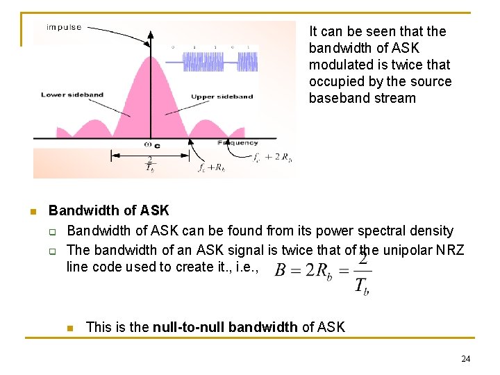  • n It can be seen that the bandwidth of ASK modulated is