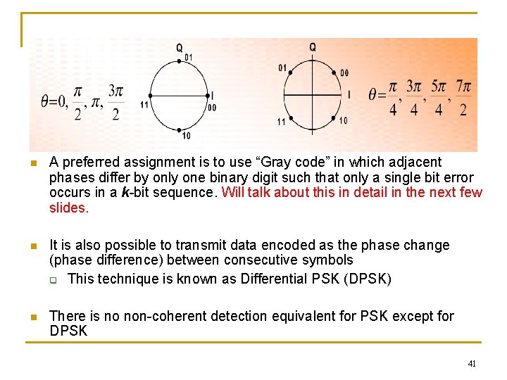 n A preferred assignment is to use “Gray code” in which adjacent phases differ