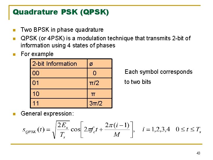 Quadrature PSK (QPSK) n n n Two BPSK in phase quadrature QPSK (or 4