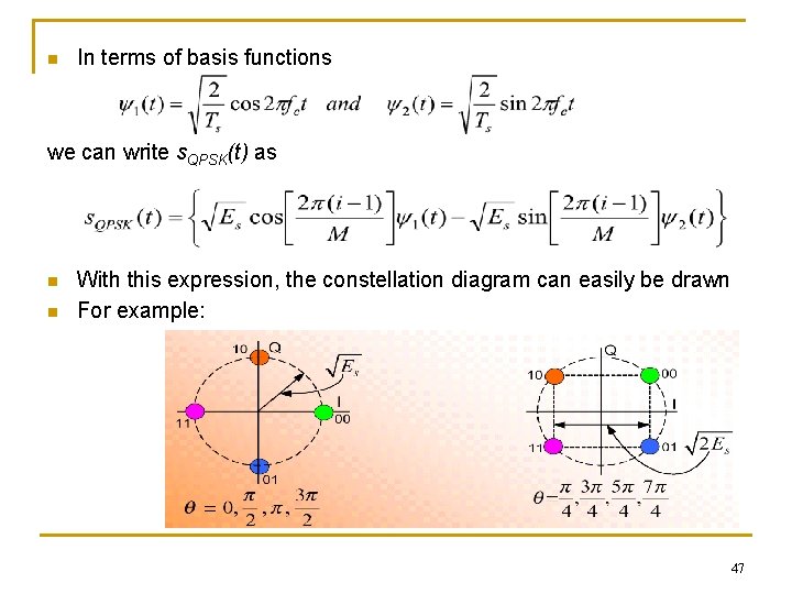 n In terms of basis functions we can write s. QPSK(t) as n n
