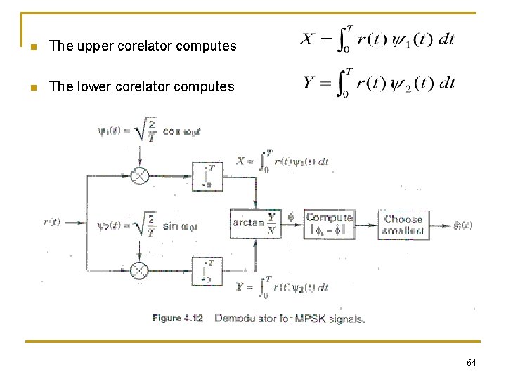 n The upper corelator computes n The lower corelator computes 64 