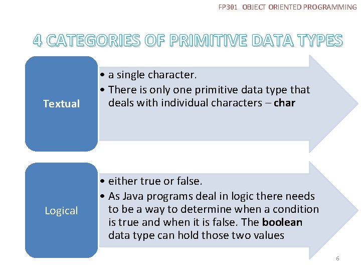 FP 301 OBJECT ORIENTED PROGRAMMING 4 CATEGORIES OF PRIMITIVE DATA TYPES Textual Logical •