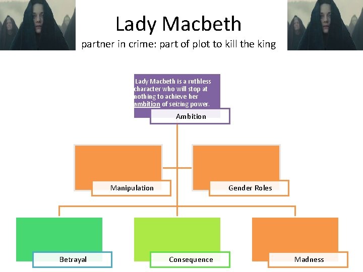 Lady Macbeth partner in crime: part of plot to kill the king Lady Macbeth