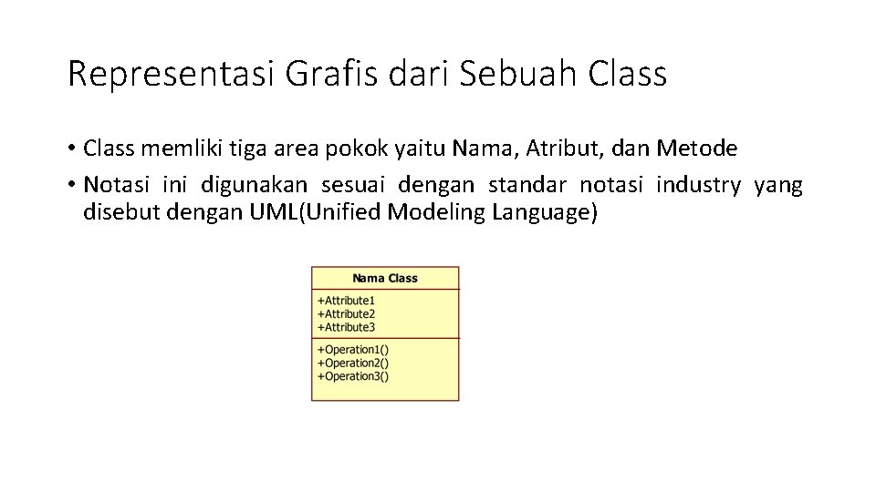 Representasi Grafis dari Sebuah Class • Class memliki tiga area pokok yaitu Nama, Atribut,