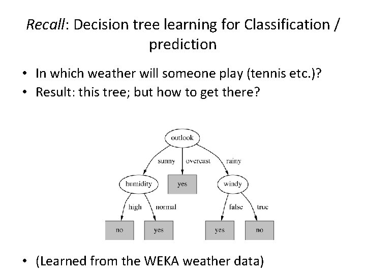 Recall: Decision tree learning for Classification / prediction • In which weather will someone